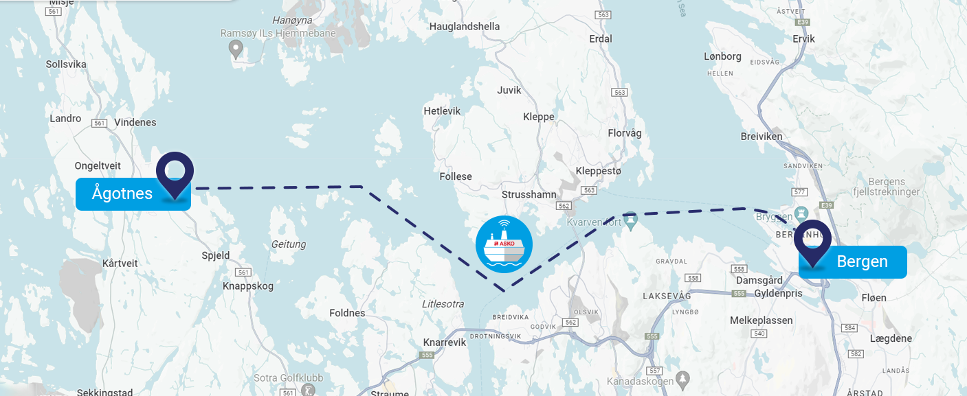 Northern Europe (SSS)